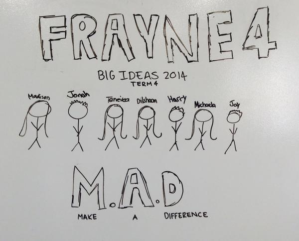 madison12_'s tweet photo. #HCCBigIdeas Charity- Caritas Team name- M.A.D http://t.co/4qACdO3FcP