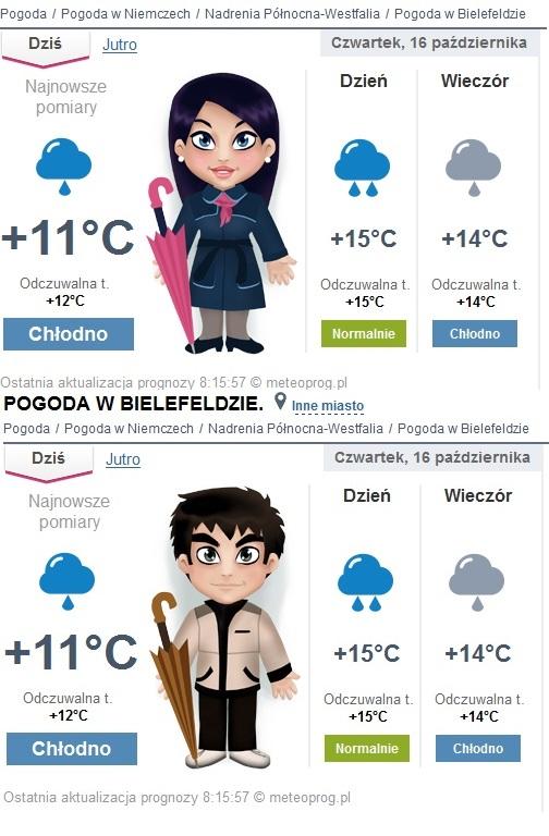 32buka32's tweet photo. heheh dopiero teraz zauważyłam że mogę sobie zmienić babkę na gościa na stronce z pogodą xD http://t.co/jnRQWx4Yn2