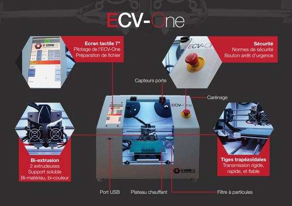 L’ECV-One, l’#imprimante3D vue par <a href="/eCrewVis/">E-Crew Vis</a> : + rapide, + précise, + accessible lesimprimantes3d.fr/imprimante-3d-… #3dprinter