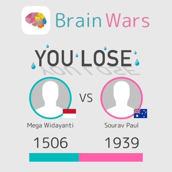 I challenged Sourav Paul and lost;( Let's play! #BrainWars
brainwarsapp.com/b/3725180