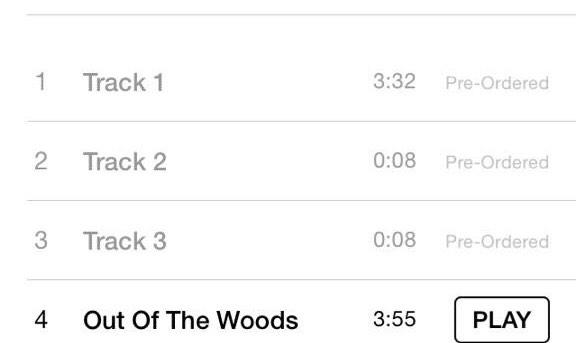 TaySwiftAus's tweet image. Hey there, Track 1... 
#NEXTSINGLE?!?