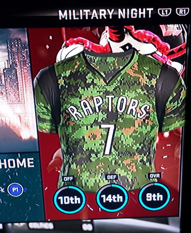 Paul Lukas on X: NBA 2K15 video game shows a new sleeved camouflage jersey  for the Raptors.  / X
