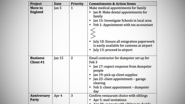 Simplify your to-do list so you actually start doing, using the Projecteze method: lifehac.kr/xsHljH2