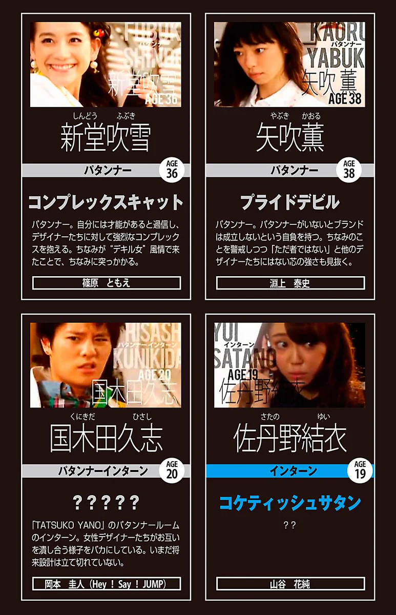 ファーストクラス (テレビドラマ) キャスト