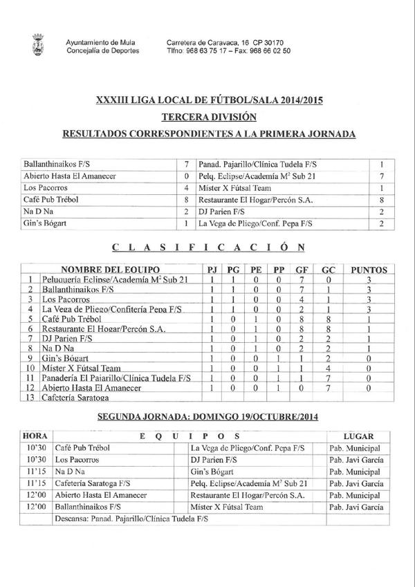 LIGA LOCAL DE FUTBOL SALA
TERCERA DIVISION
2ª jornada