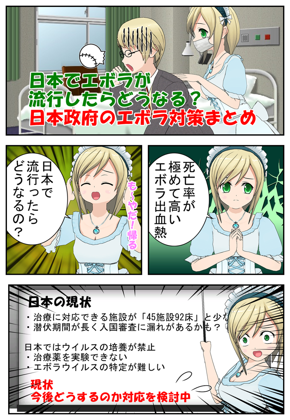 オルガル漫画 非公式 時々配信 エボラ出血熱が日本上陸したらどうなる 日本のエボラ感染対策まとめ Http T Co Fsjjd9rsm5 Comipo Http T Co Rurwqyho9t Twitter