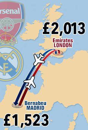 TheSunFootball's tweet photo. Flying to watch every Real Madrid game is CHEAPER than an Arsenal season ticket http://t.co/Z9be2MRhwc http://t.co/sFTjIpmHvX