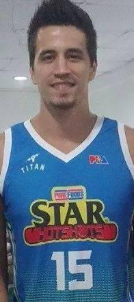 Happy Birthday Marc Pingris!!     