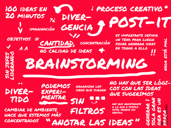 designthinkingE's tweet photo. El #brainstorming y algunas de sus principales características #innovación http://t.co/Fiq1eZ8Q8Y