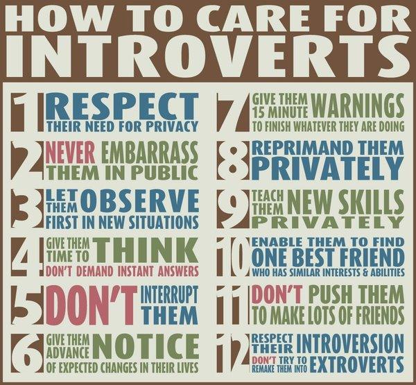 IntrovertedPer's tweet image. 