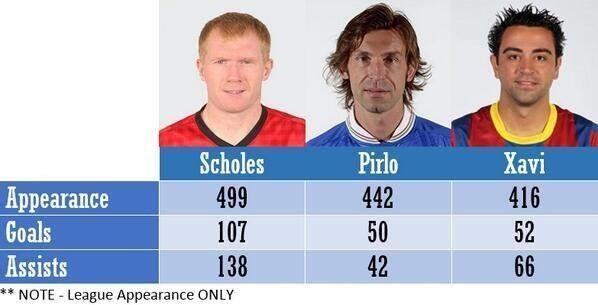 FootballFunnys's tweet photo. Legendary http://t.co/0fq4aytJYK