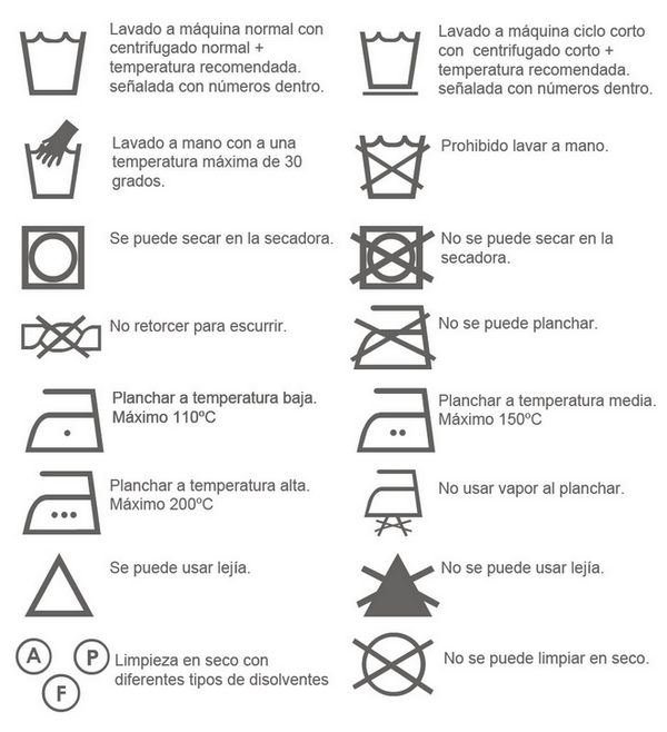 Pef Constituir Gaseoso MediaMarkt España en Twitter: "3. Éstos son los símbolos de lavado para que  sepas qué tipo de lavado admite tu ropa. http://t.co/6CUXgrhWXt" / Twitter