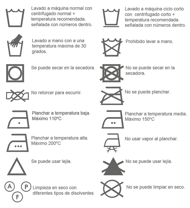 MediaMarkt España en Twitter: "3. Éstos son símbolos de para que sepas qué tipo de lavado tu ropa. http://t.co/6CUXgrhWXt" / Twitter