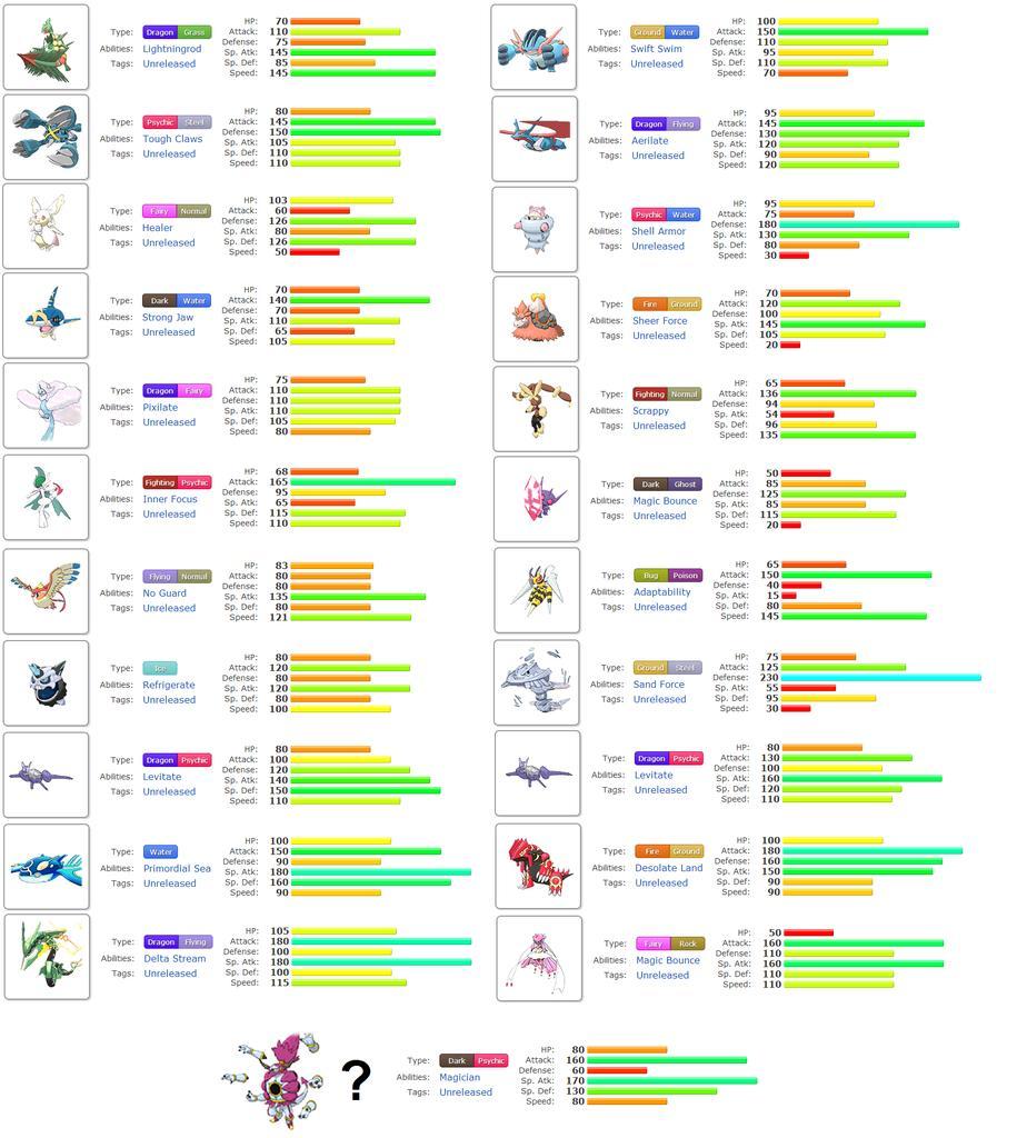 [Discusión General] Pokémon Rubí Omega & Zafiro Alfa - Página 7 B0FAfyVCYAAj6Ql