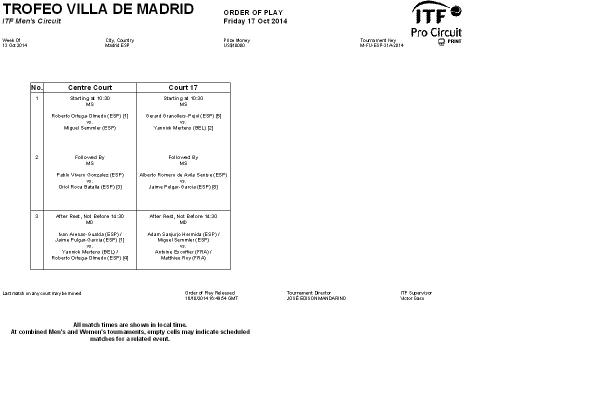 fedetenismadrid's tweet photo. Future 10.000$  Federación de Tenis de Madrid 
Orden de juego del viernes 17 octubre 1/4 final http://t.co/l9NyrIQDWs