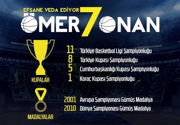 Fenerbahce's tweet photo. Efsane Veda Ediyor! @fenerbahceulker #EfsaneyeVeda http://t.co/zwC4az11D0