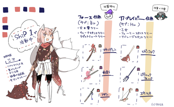 Twitter पर ペケこ バーチャルめうしおじさん Pso2でfoとbrがカンストしたところで自分のキャラをまとめ Pso2 Http T Co O1ndvrhjcf