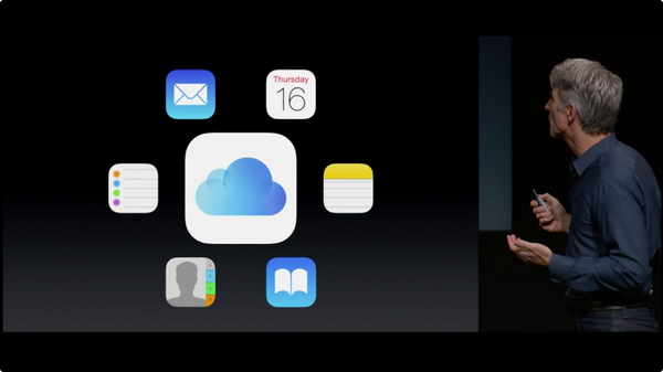 MacGeneration's tweet photo. iCloud Drive permet de stocker n'importe quel fichier, comme Dropbox. Sur Mac, on y accède depuis le Finder. http://t.co/HFGjSs1tB0