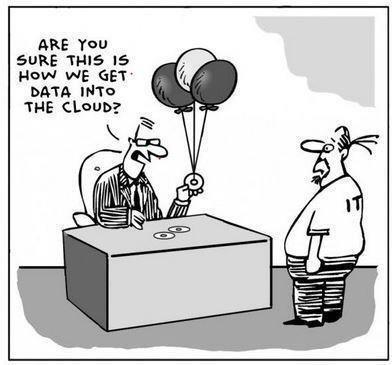TechInProgress's tweet image. #cloud #data # #tech #marketing #funny