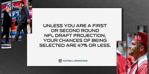 TroyVincentSr's tweet photo. Unless you have a 1st or 2nd round draft projection, a college education is the best way to secure your future. http://t.co/br7WP2RnBz