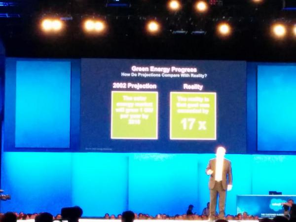 MBouheddi's tweet photo. #df14 2002 solar &amp; wind capacity predictions for 2010 exceeded by 10x &amp; 55x!! #DF14 @algore @benioff #climatechange http://t.co/dq1WxVg86v