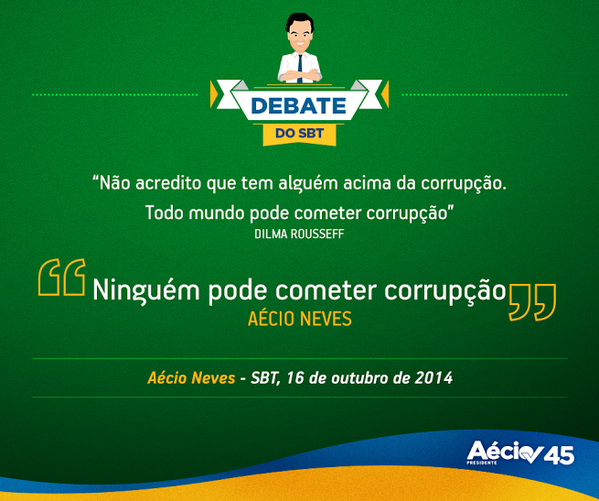 PSDBoficial's tweet photo. “Todo mundo pode cometer corrupção” Dilma Rousseff.

"Ninguém pode cometer corrupção" @AecioNeves http://t.co/moGdiyElyH