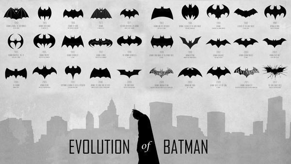 Evolution of the Batman logo (1940-2012)