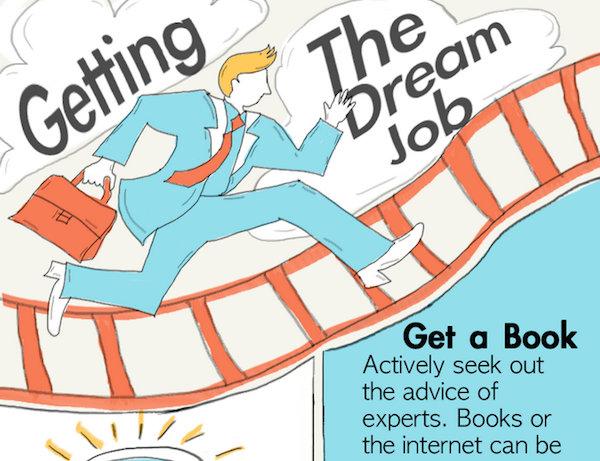 mocita's tweet image. How to - Getting The #DreamJob bit.ly/1weTmX5 #taskworld