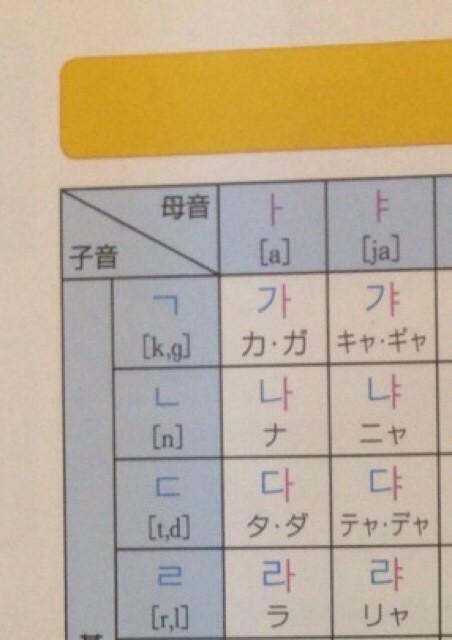 埋め込み画像への固定リンク