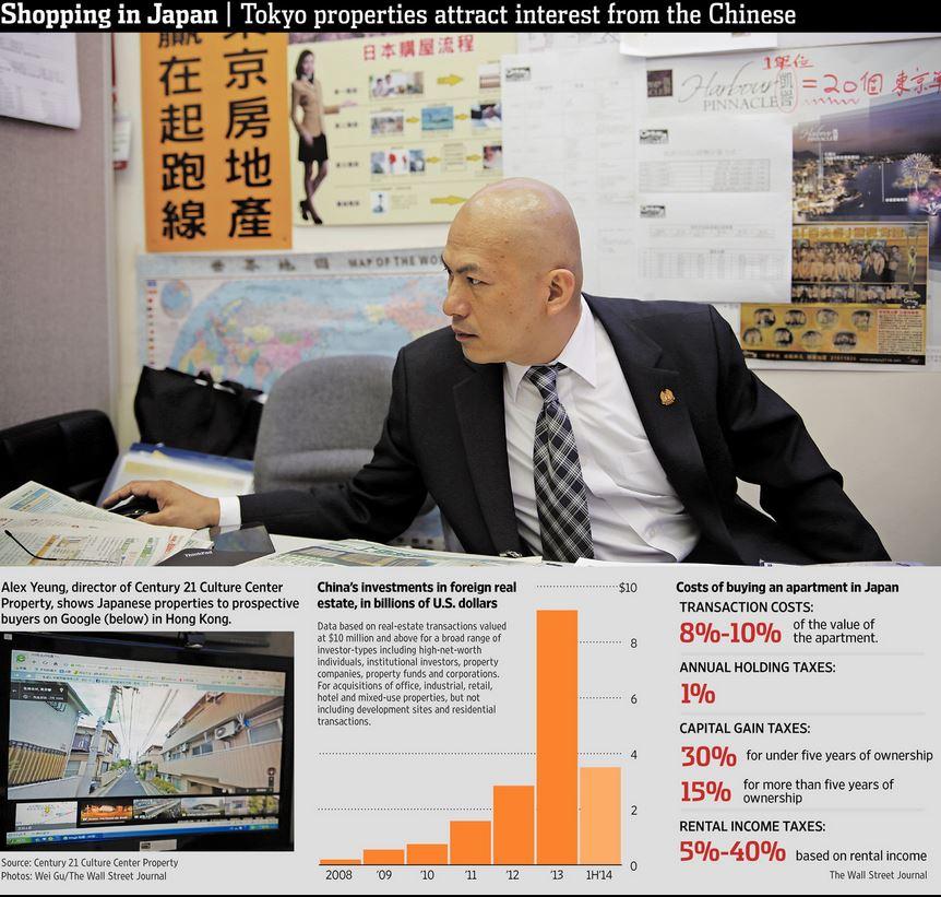 Wall Street Journal (@WSJ) | Twitter