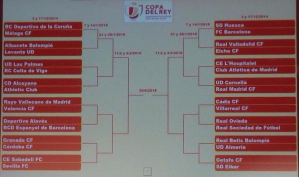 Así queda el cuadro final de la Copa del Rey 2014/15 #copaUDA