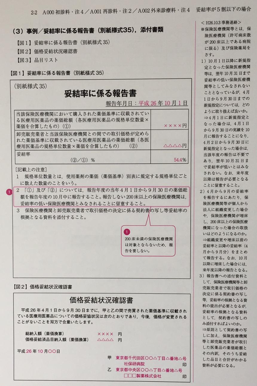 医科点数表の解釈 編集部 株 社会保険研究所さんのツイート 新刊のご案内 医科点数表 必要文書記載例 平成26年10月版 を10月末に発行します 診療報酬を算定するための 別紙様式 の記載例及び留意点等を収載しています ご予約はこちらからhttp T Co