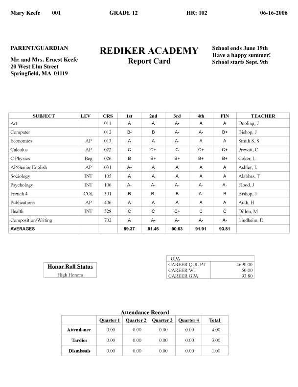 report card fakereportcards twitter report card fakereportcards twitter