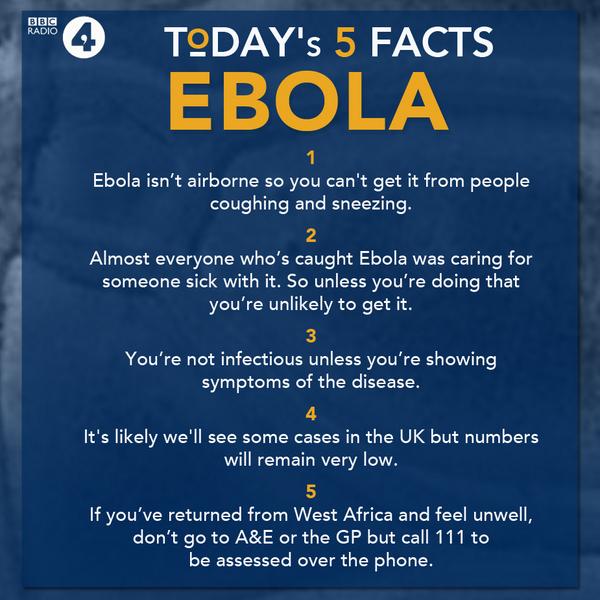 BBCRadio4's tweet image. Five facts about #Ebola from @BBCr4today bbc.in/1xWyG5x