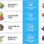 ポケモンスクラップで幻のポケモンゲット ポケモンパン 課金 生活が始まるぞ Togetter ポケモンスクラップで幻のポケモンゲット ポケモンパン 課金 生活が始まるぞ Togetter