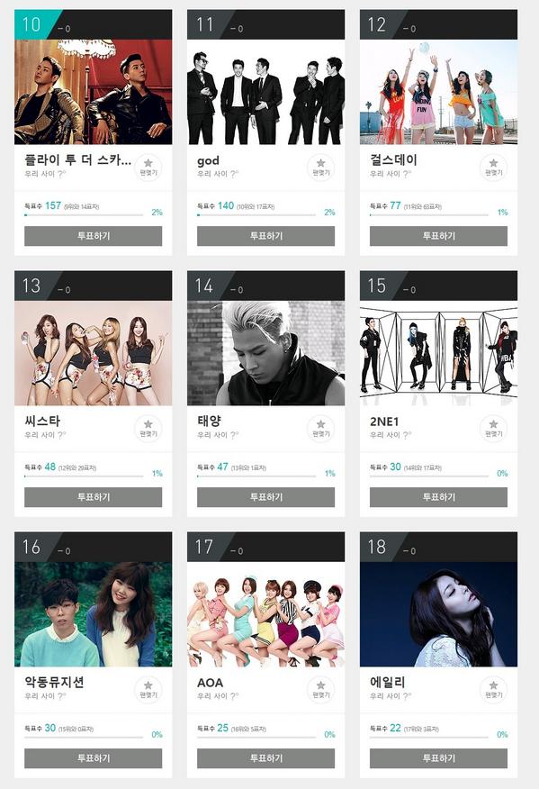 kor_celebrities tweet picture
