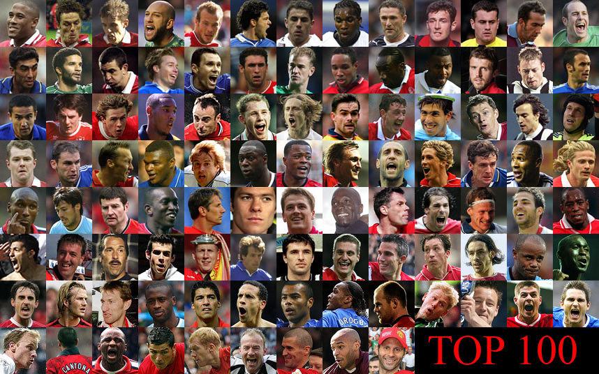 kinakål tetraeder kedel Telegraph Football on Twitter: "Top 100 Premier League players ever, voted  for by @henrywinter and our other football writers http://t.co/4vIqz7tJgz  http://t.co/TSdf5yvIHn" / Twitter