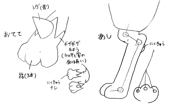 Cula クラ 簡単なルカリオのおててとあんよ Http T Co Wkydrqifdc Twitter