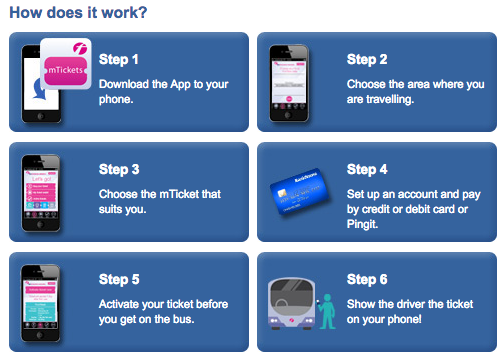 Econsultancy's tweet photo. #Mobile ticketing for buses: why generational relevancy matters http://t.co/HJUcQfpCsP http://t.co/7D73cGYjrU