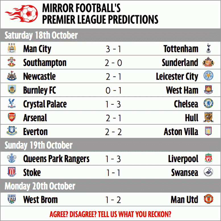 Mirror Football (MirrorFootball) Twitter