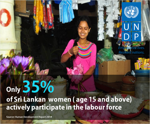 UNDPSriLanka's tweet image. Did you know that only 35% of #lka women are actively participating in the labour force? #hdr2014