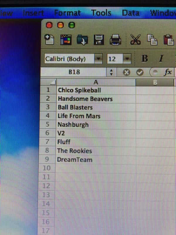 The legend of Pool A. @ChicoSpikeball <a href="/SoCalSpikeball/">SoCalSpikeball</a> <a href="/nashburghsb/">Nashburgh Spikeball</a> #SpikeballNationals