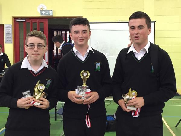 FingalCC's tweet photo. #countdown2014 @mathsweek winners:1st-Carl Duffy 2nd-Eoghan Madigan 3rd-Ciaran Duffy #DartsIsGR84maths 🎯 #mathsweek http://t.co/vFcGvLcbGZ