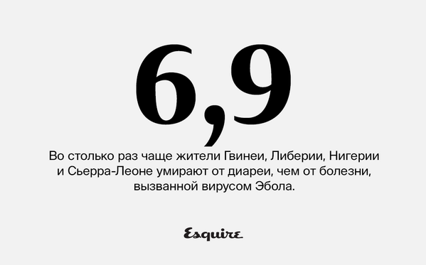 Цифра дня: esquire.ru/numbers/171020…