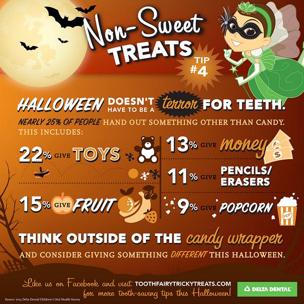 DeltaDental's tweet photo. Halloween goodies on your weekend shopping list? Be part of the 25% that gives out a non-candy, tooth friendly treat! http://t.co/jKCs0SWz5m