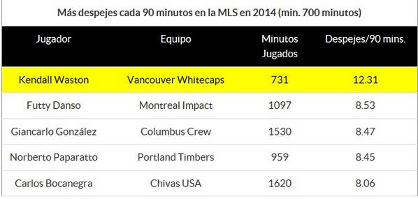 Enlace permanente de imagen incrustada