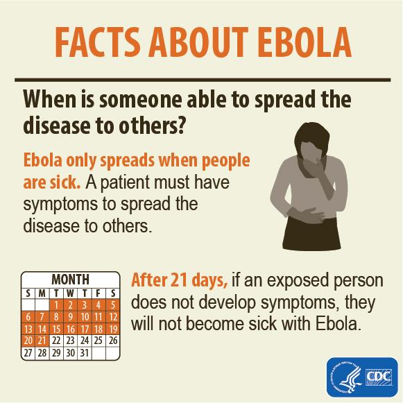 Get the facts about #Ebola. Here’s what you need to know about when a person can spread the disease to others.