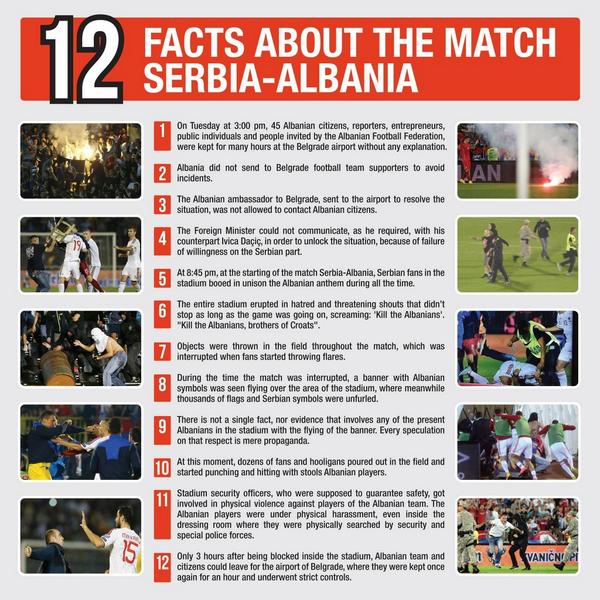ditmirbushati's tweet photo. MT: @MilenaHarito: #SerbiaAlbaniaTheTruth  http://t.co/8L6CUKvTVj"