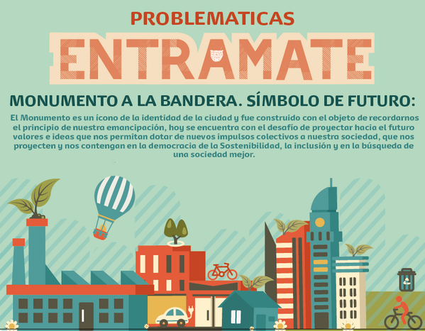 ProyectoEkoan's tweet photo. Primera situación que vamos a trabajar en #ENTRAMATE #Rosario Prepará tus ideas! http://t.co/OKz2V6Eoz4 http://t.co/IWDmMMCIZd