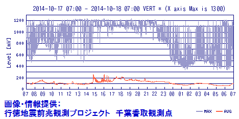 埋め込み画像への固定リンク